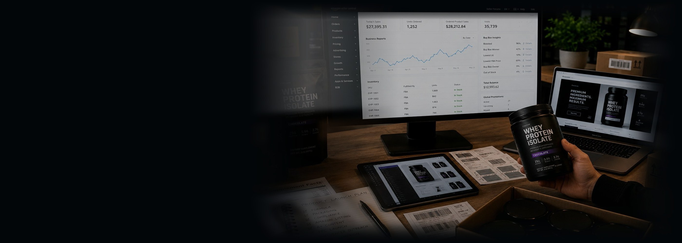Milad Yousif product operating experience with marketplace setup product page content launch assets customer acquisition visibility and reporting