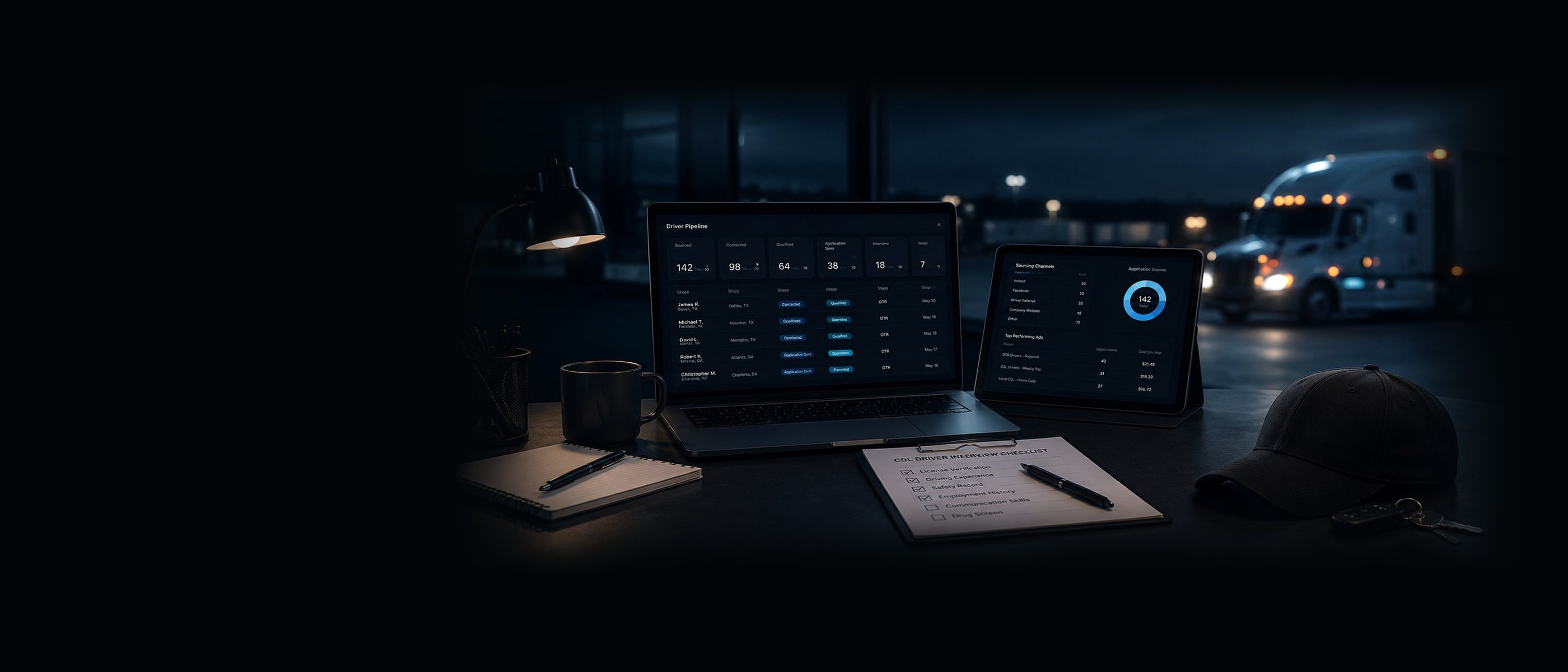 Milad Yousif CDL driver recruiting dashboard with driver pipeline visibility and fleet recruiting operations